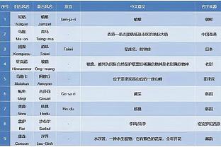 替补奇兵！塞克斯顿13中9&罚球7中7 得到25分4板5助